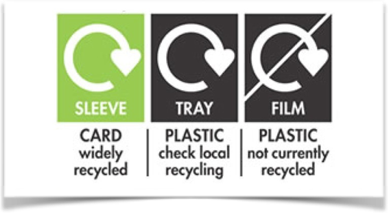 recycling right so we can